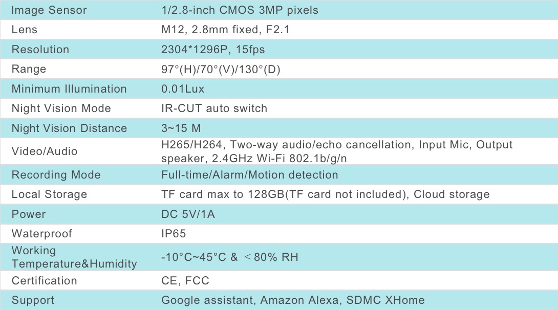 CW2041 Wi-Fi ������������ͷ