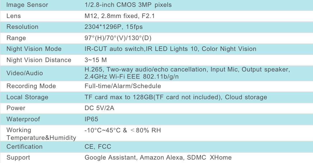 ���ش�CW4143 �����ұ���������ͷ
